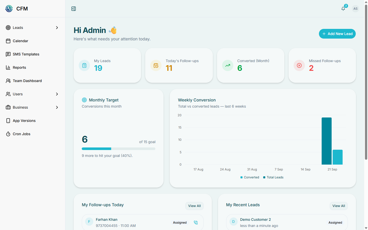 CFM — Daily dashboard
